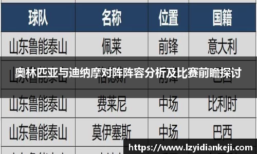 db电竞官网入口